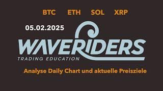 BTC ETH SOL XRP UPDATE Aktuelle Preisziele + Elliott Wellen Analyse