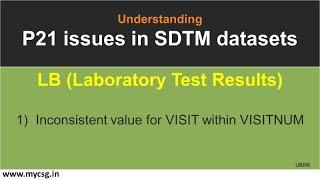 P21 Issues - SDTM - Inconsistent value for VISIT within VISITNUM - SDTMLB - Pinnacle 21 issues