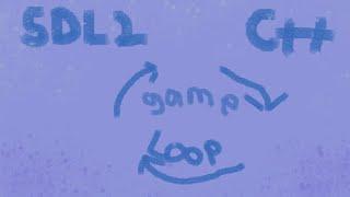 Simple Game Loop With SDL2
