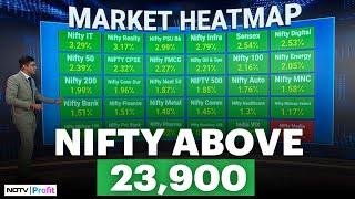 Reason Behind Stock Market Surge Today I Top Stocks Leading The Market Rally