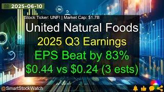 United Natural Foods (UNFI|$1.7B) - 2025 Q3 Earnings Analysis