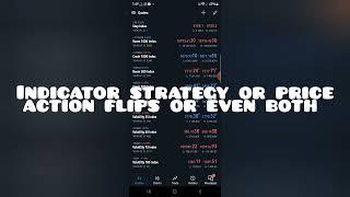 New Volatility Strategy / Price action Trading