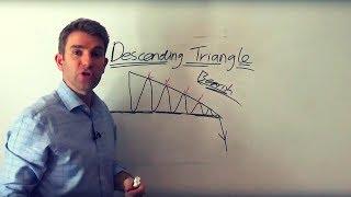 How the Pro's Trade Descending Triangle Chart Pattern 