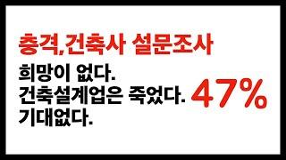 건축설계업은 죽었다. 충격적인 건축사 업계현황 설문조사 결과공개