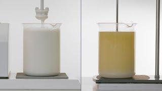 How to Make a Stable Emulsion