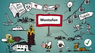 Strategie Tourismusregion Montafon