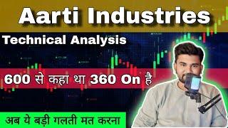 Aarti Industries Share | Aarti Industries Stock Analysis | Aarti Industries Latest News