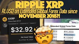 Ripple XRP: AXRP At $32.92 & Secret RLUSD? Ripple Working On Stablecoin Since 2018?