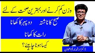 Best Diet Plan To Lose Weight Fast Urdu Hindi | How To Lose Fat | Wazan Kam Karne Ka Tarika