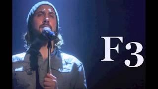 Avi Kaplan vocal range in one minute