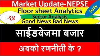 NEPSE Update Daily।२०८१।०७।२८।।marke update। share market news।stock ideas।stockideas।वुल मन्त्र