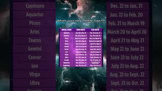 Find Your New Zodiac Sign: Updated Dates!