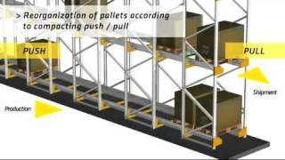 High Density Pallet Storage Solution by Storage Systems - Dexion Ireland