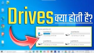 What are Drives on a Computer?