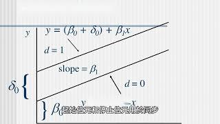 了解電信中的非同步通訊：它的工作原理、優點和挑戰