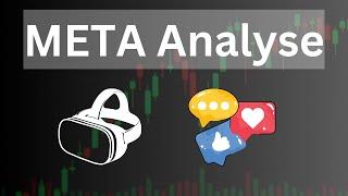 Meta Aktie - Kaufen nach Rücksetzer?