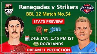 REN v STR BBL Season 12 Match 54 In-depth Stats Analysis & Fantasy Prediction For SL & GL | Tamil