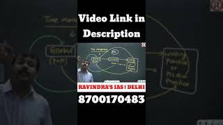 Best Teacher And Book for IAS EXAM | Motivation By Ravindras IAS | RAVINDRAS IAS |