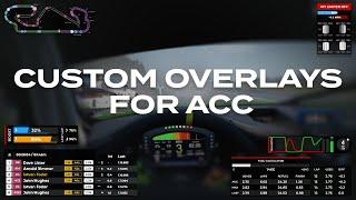 Racelab Overlays for Assetto Corsa Competizione Are Here - And They're Great! [ How To Guide ]