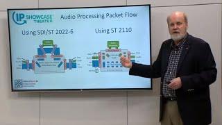 The Basics of SMPTE ST 2110 in 60 Minutes - Wes Simpson