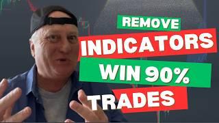 Trading Secrets: Indicator-Free Strategies Revealed