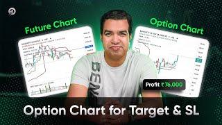  Options Chart in Oi Pulse Advance Charts | Live Trade Explanation | Banknifty Option Scalping