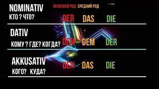 Падежи в немецком ЛЕГКО с помощью ПЕСНИ