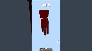 #music #phonkmusic #edm #audio #song #best #اكسبلور #minecraft #memes