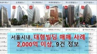  서울, 대형빌딩매매, 2천억 이상 9건 정보(Case)