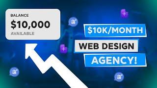 3 Best Tools to Start a Web Design Agency (Black Friday Deals)