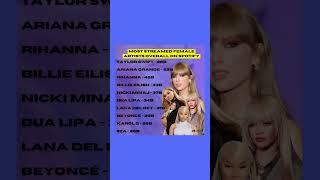 Most streamed female artists on #Spotify #TaylorSwift #ArianaGrande