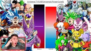 UNIVERSO 7 vs TODOS LOS UNIVERSOS TRANSFORMACIONES NIVEL DE PODER - REACCION THEKALO