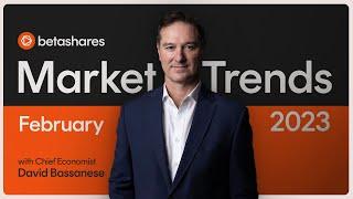 Market Trends: 'No landing' fears hurt market