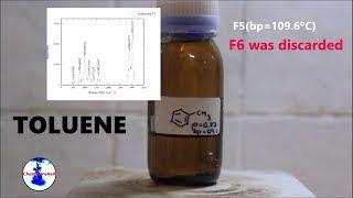 How to make toluene