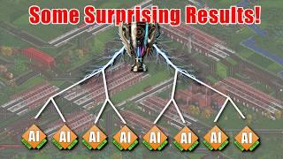 Battle For SUPREMACY - AI Knockout Tournament - OpenTTD AI Battles