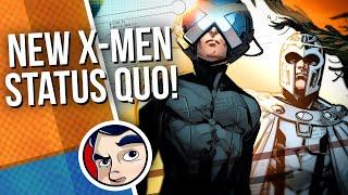 X-Men, House of X & Powers of X - Explained | Comicstorian