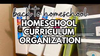 HOMESCHOOL ￼CURRICULUM ORGANIZATION | BACK TO HOMESCHOOL