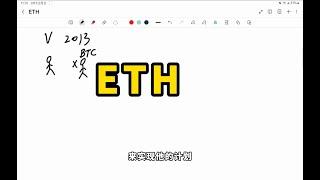 ETH是什么以及它的发展历史简述，小白也能听懂