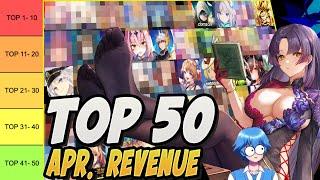 The Top 50 Gacha Games Global Revenue & Downloads Tier List For April 2024 ! [ Gacha Revenue]