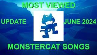 Most Viewed Monstercat Songs From Each Year (June 2024 Update)