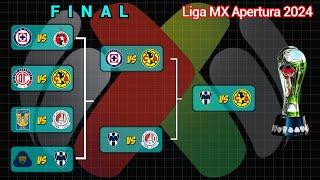 LIGUILLA CONFIRMADA ASÍ se JUGARÁ la GRAN FINAL en la LIGA MX torneo APERTURA 2024