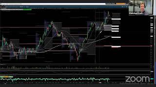 Tribeca Trade Group Live Stream