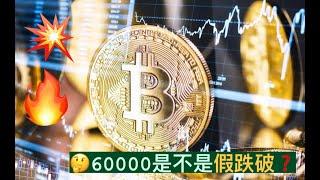 比特币60000会是假跌破吗？比特币、以太坊供应没有放大，宁愿等待破底翻信号，也不宜追空！以太坊ETF需求延续性低于预期，对未来长线有什么影响？【币圈达人BTC、ETH行情分析20240705】