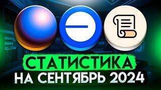 Base, Scroll и Zora - когда ожидать Airdrop от этих проектов?