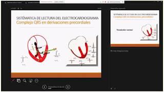 Videoconferencia hacer y entender un ECG 11 de febrero de 2019