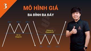 Mô Hình Giá Ba Đỉnh Ba Đáy (Triple Top and Triple Bottom) | Phần 3