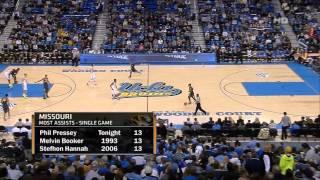 Phil Pressey 19 points-19 assists vs. UCLA  12.28.12