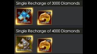 Diamond rebate | Wrathwings for 3k |  Gold Mount for 4k | Legacy of Discord-FuriousWings