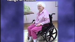 Range of Motion exercises: CNA and Patient