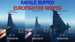 [War Thunder Dev] Rafale / Eurofighter / Gripen FM Test